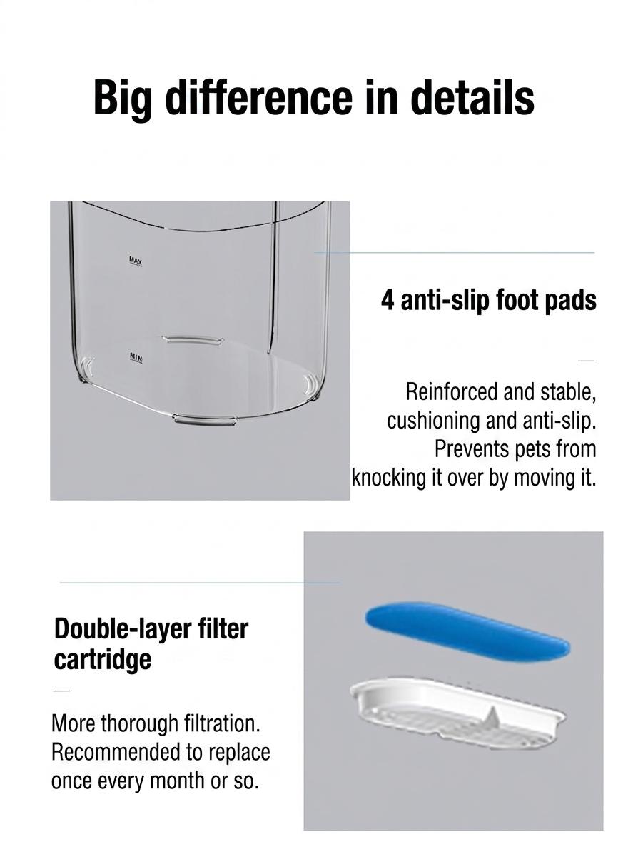 Automatic Pet Water Fountain for Cats & Small Dogs - 2.2L - Model#FT666 Transparent Grey - Water Outlet - Cat Head Design