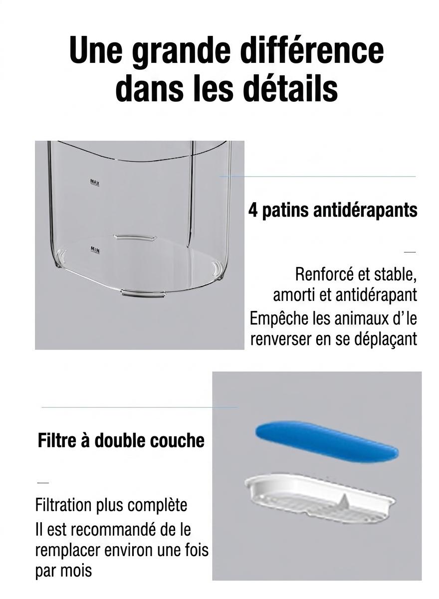 Fontaine à eau automatique pour chats et petits chiens - 2,2 L - Modèle FT666 Gris transparent - Sortie d'eau - Design tête de chat