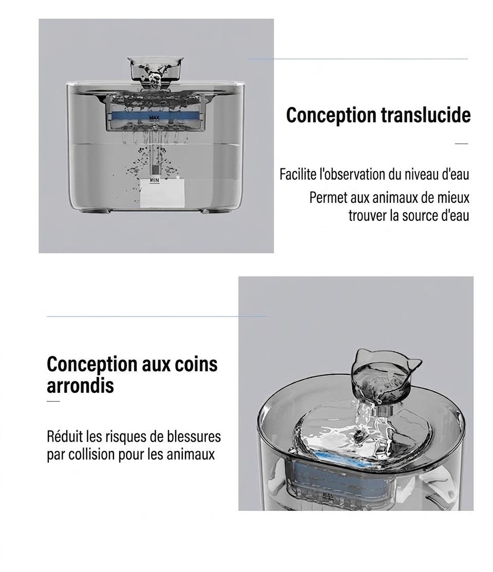 Fontaine à eau automatique pour chats et petits chiens - 2,2 L - Modèle FT666 Gris transparent - Sortie d'eau - Design tête de chat