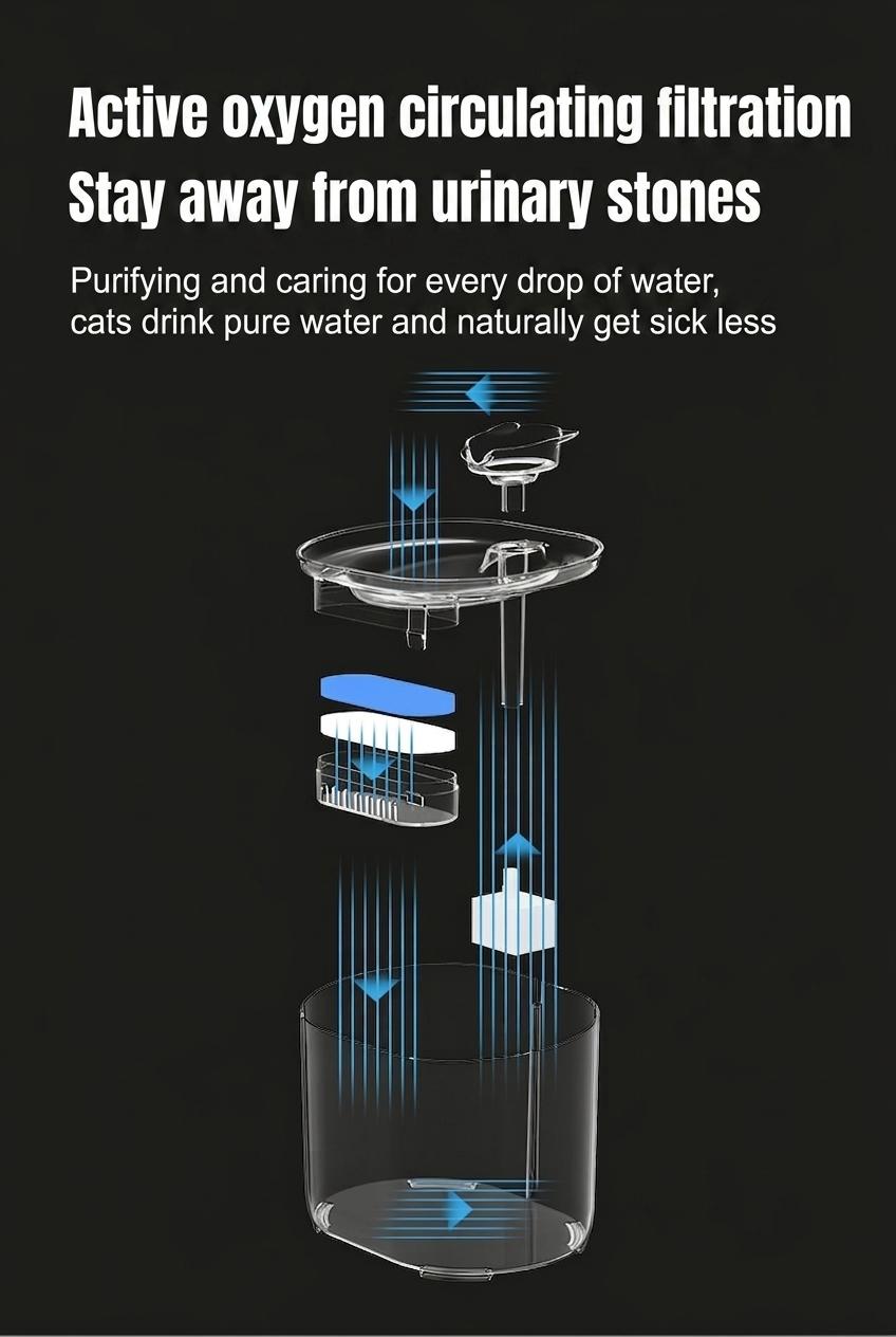 Automatic Pet Water Fountain for Cats & Small Dogs - 2.2L - Model#FT666 Transparent Grey - Normal Water Outlet