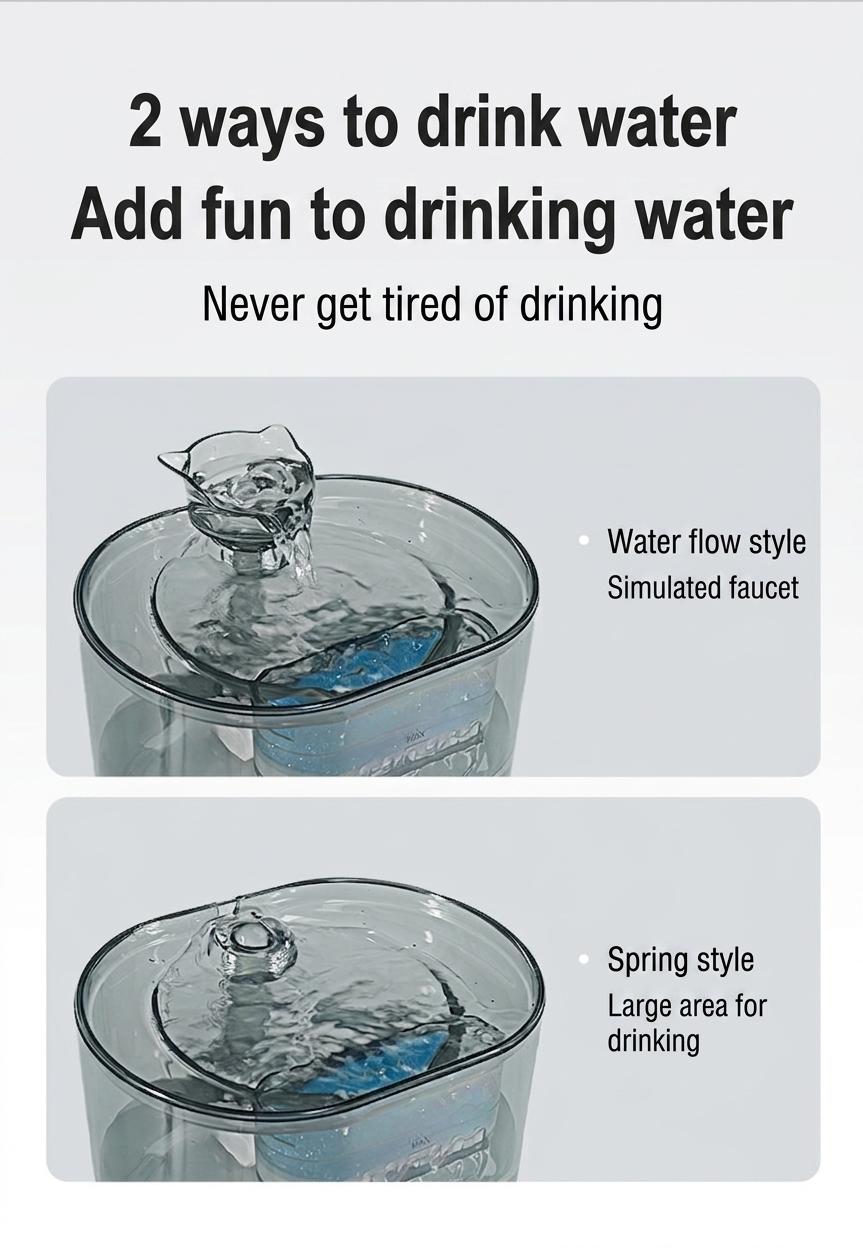 Automatic Pet Water Fountain for Cats & Small Dogs - 2.2L - Model#FT666 Transparent Grey - Normal Water Outlet