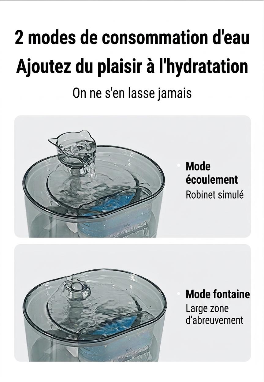 Fontaine à eau automatique pour chats et petits chiens - 2,2 L - Modèle n° FT666 Gris transparent - Sortie d'eau normale