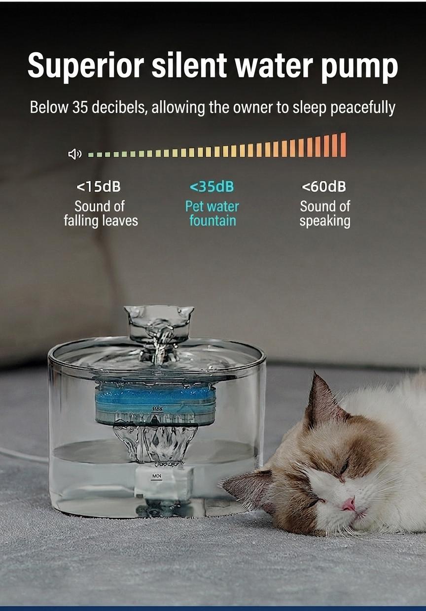 Automatic Pet Water Fountain for Cats & Small Dogs - 2.2L - Model#FT666 Transparent Grey - Normal Water Outlet
