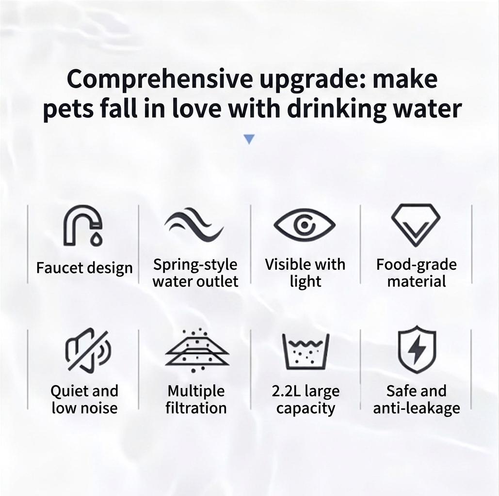 Smart Pet Water Fountain, Stainless Steel, 2.2L, Auto Filter - Model#FT100