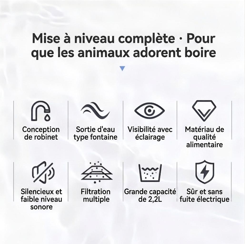 Fontaine à eau intelligente pour animaux de compagnie, acier inoxydable, 2,2 L, filtre automatique - Modèle n° FT100