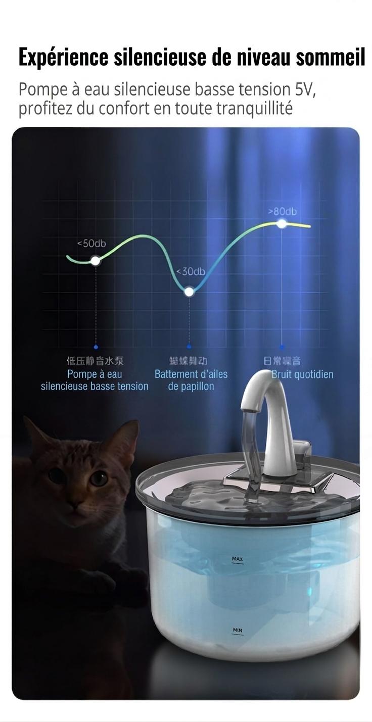 Fontaine à eau intelligente pour animaux de compagnie, acier inoxydable, 2,2 L, filtre automatique - Modèle n° FT100