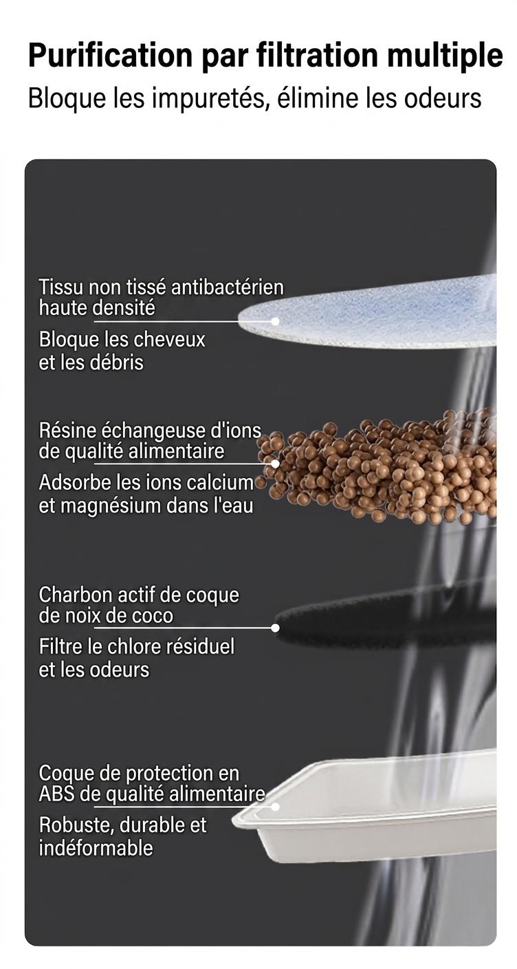 Fontaine à eau intelligente pour animaux de compagnie, acier inoxydable, 2,2 L, filtre automatique