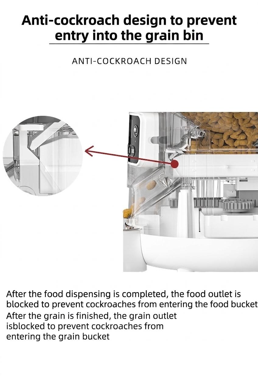4L Smart Automatic Pet Feeder for Cats & Dogs