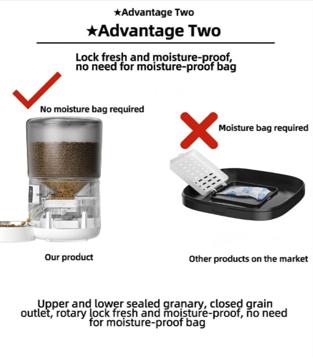 4L Smart Automatic Pet Feeder for Cats & Dogs