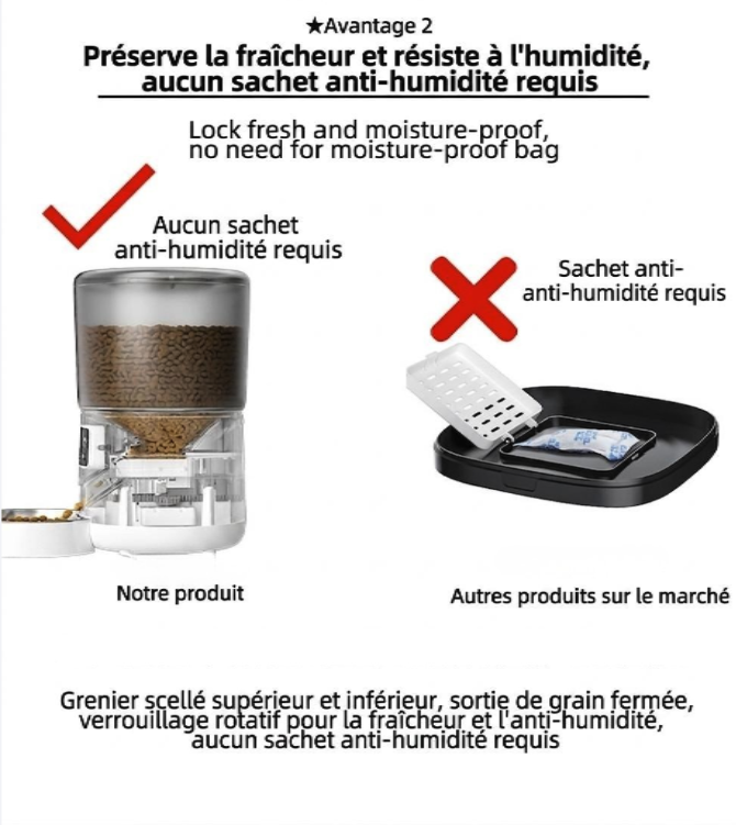 Distributeur automatique intelligent de 4 L pour chats et chiens
