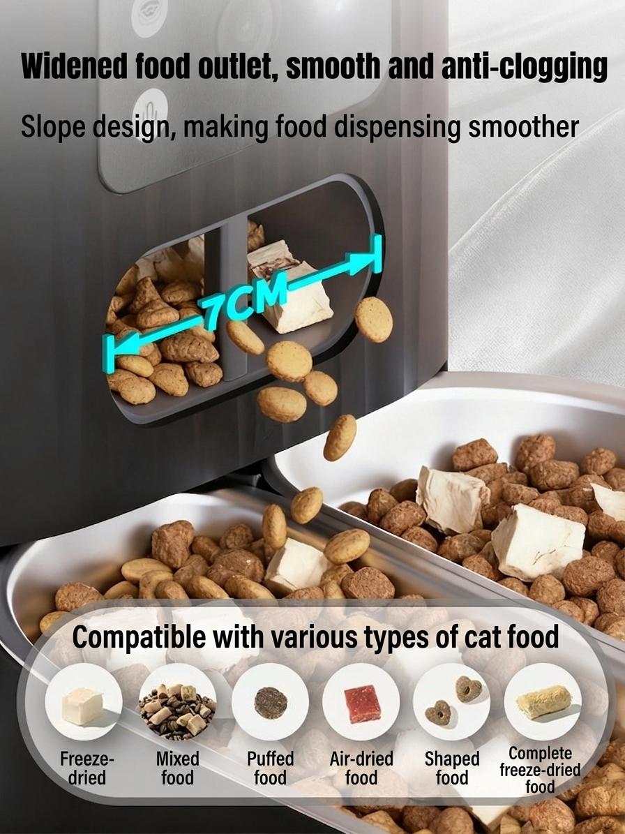 Smart WiFi Automatic Pet Feeder for Cats & Dogs - 4.5L - Square Shape Wi-Fi version
