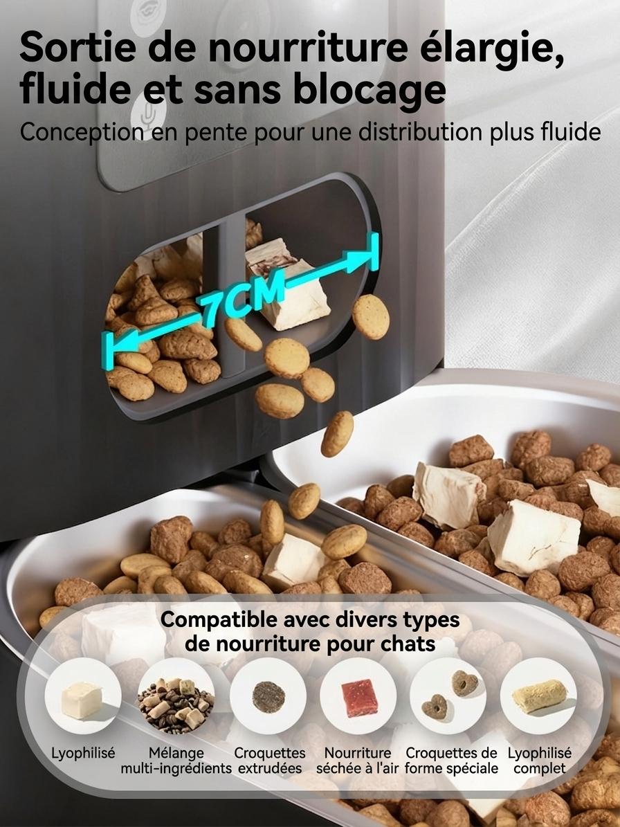 Distributeur automatique de croquettes intelligent Wi-Fi pour chats et chiens - 4,5 L - Forme carrée