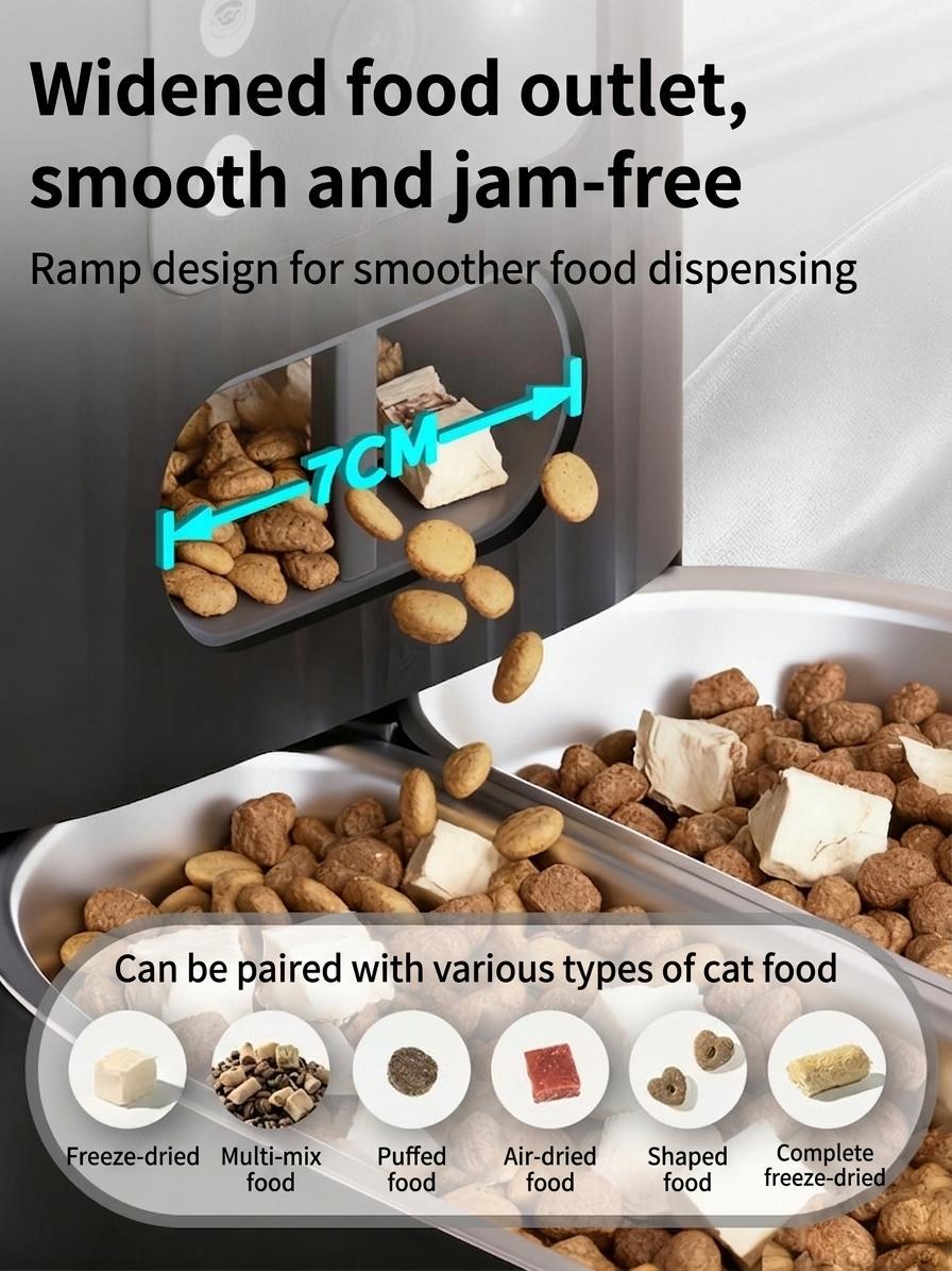 Smart WiFi Automatic Pet Feeder for Cats & Dogs - 4.5L - Round Shape Wi-Fi version