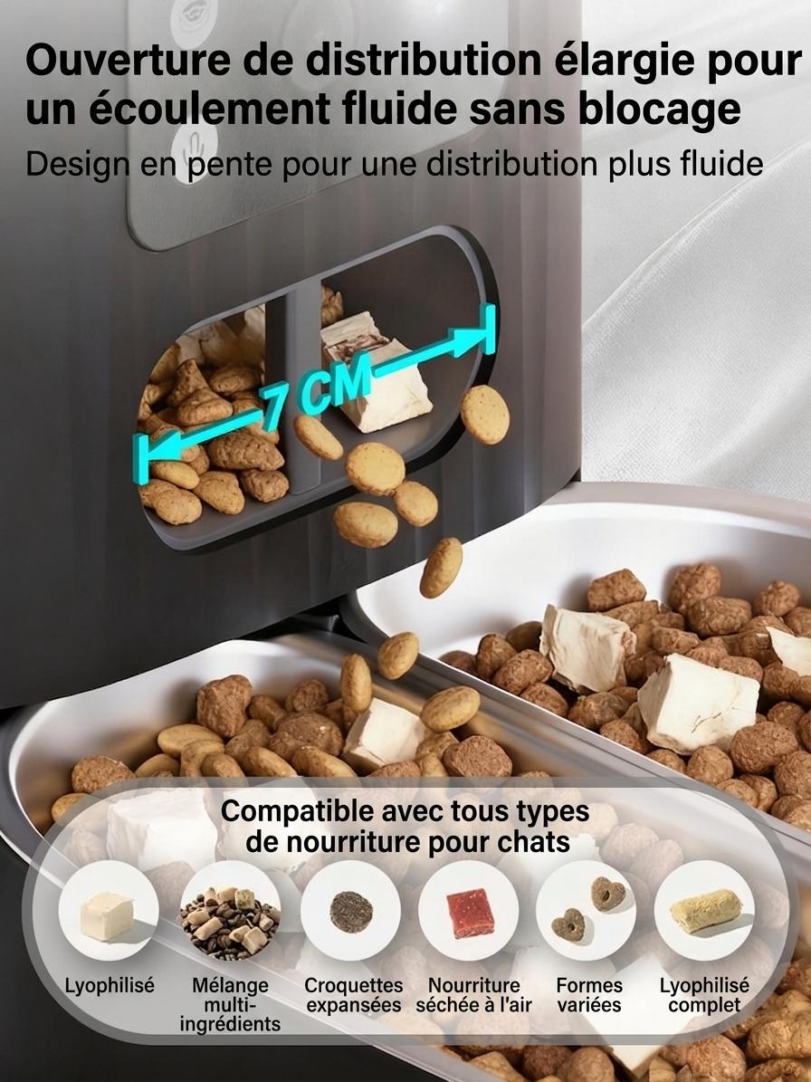 Distributeur automatique de croquettes intelligent Wi-Fi pour chats et chiens - 4,5 L - Forme ronde
