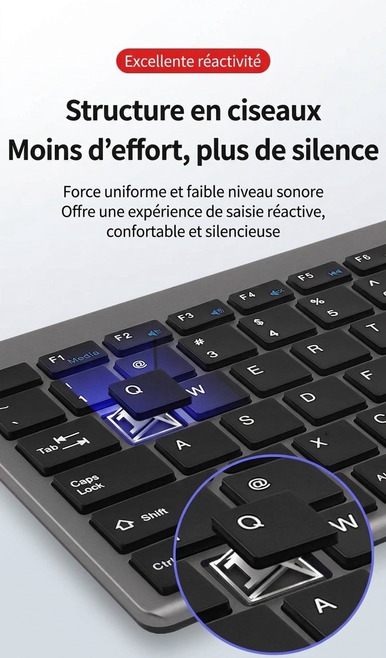 Slim 2.4G Wireless Keyboard & Mouse Combo with Quiet Scissor-Foot Keys
