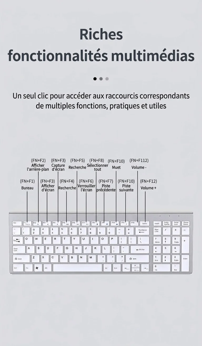 Ensemble clavier et souris sans fil 2,4 GHz rechargeable ultra-fin, autonomie de 20 jours