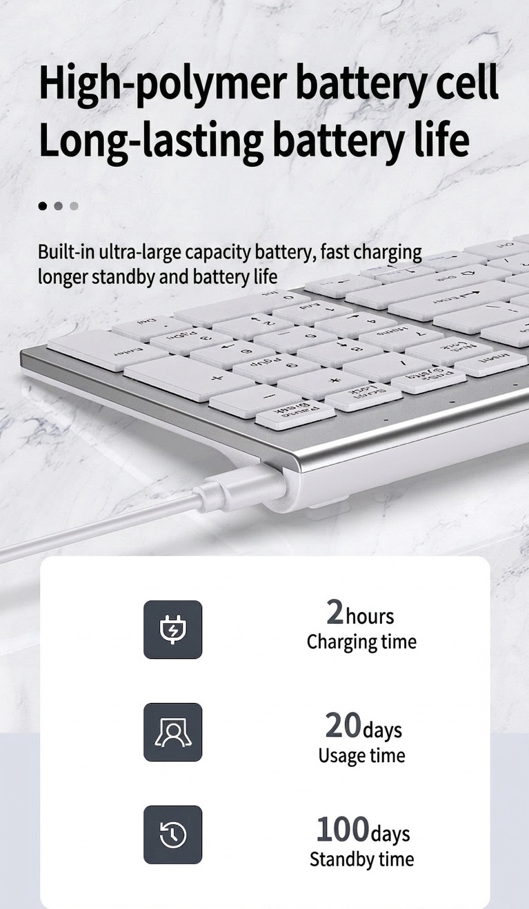 Ultra-Slim Rechargeable 2.4G Wireless Keyboard & Mouse Combo, 20-Day Battery