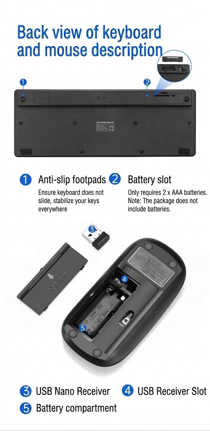 Compact 2.4G Wireless Office Keyboard & Mouse Set with Smart Power-Saving