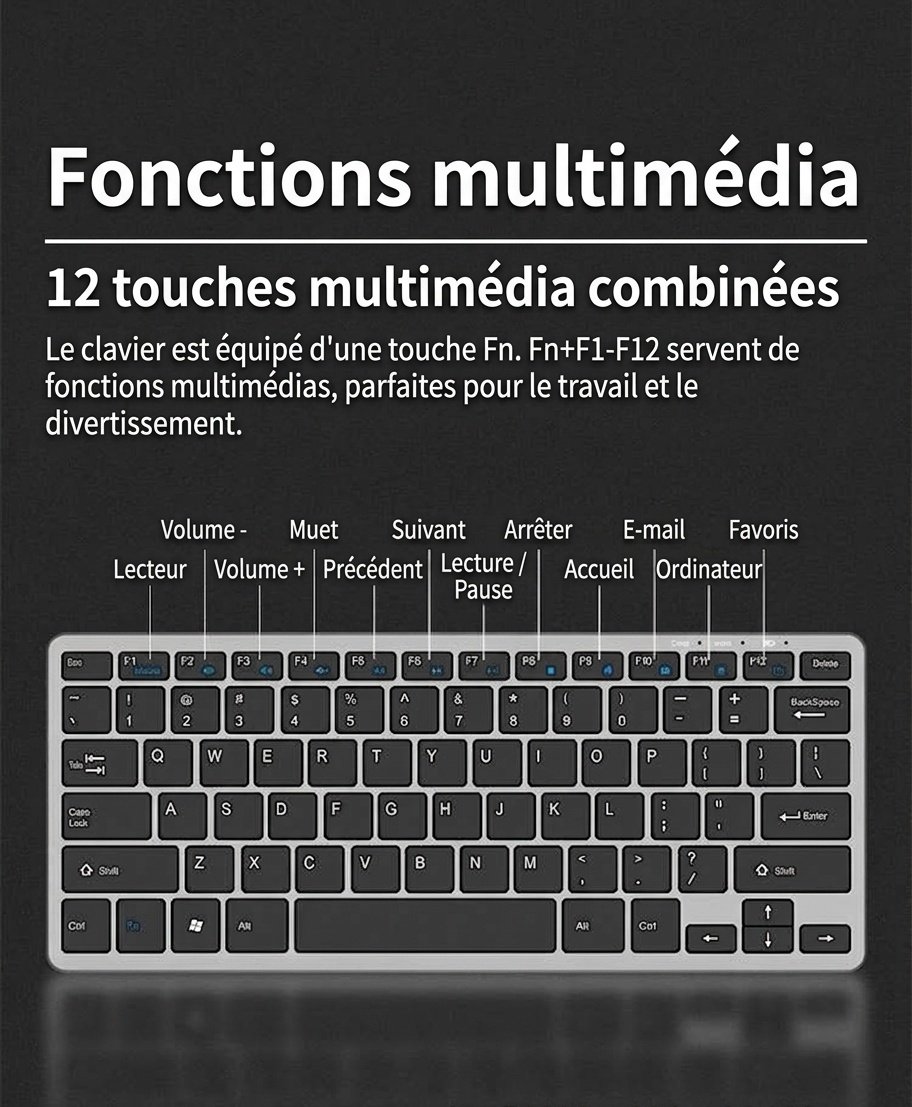 Ensemble clavier et souris sans fil 2,4 GHz rechargeable avec DPI réglable