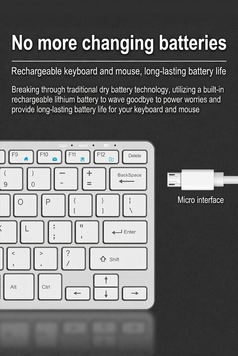 Rechargeable 2.4G Wireless Keyboard & Mouse Combo with Adjustable DPI