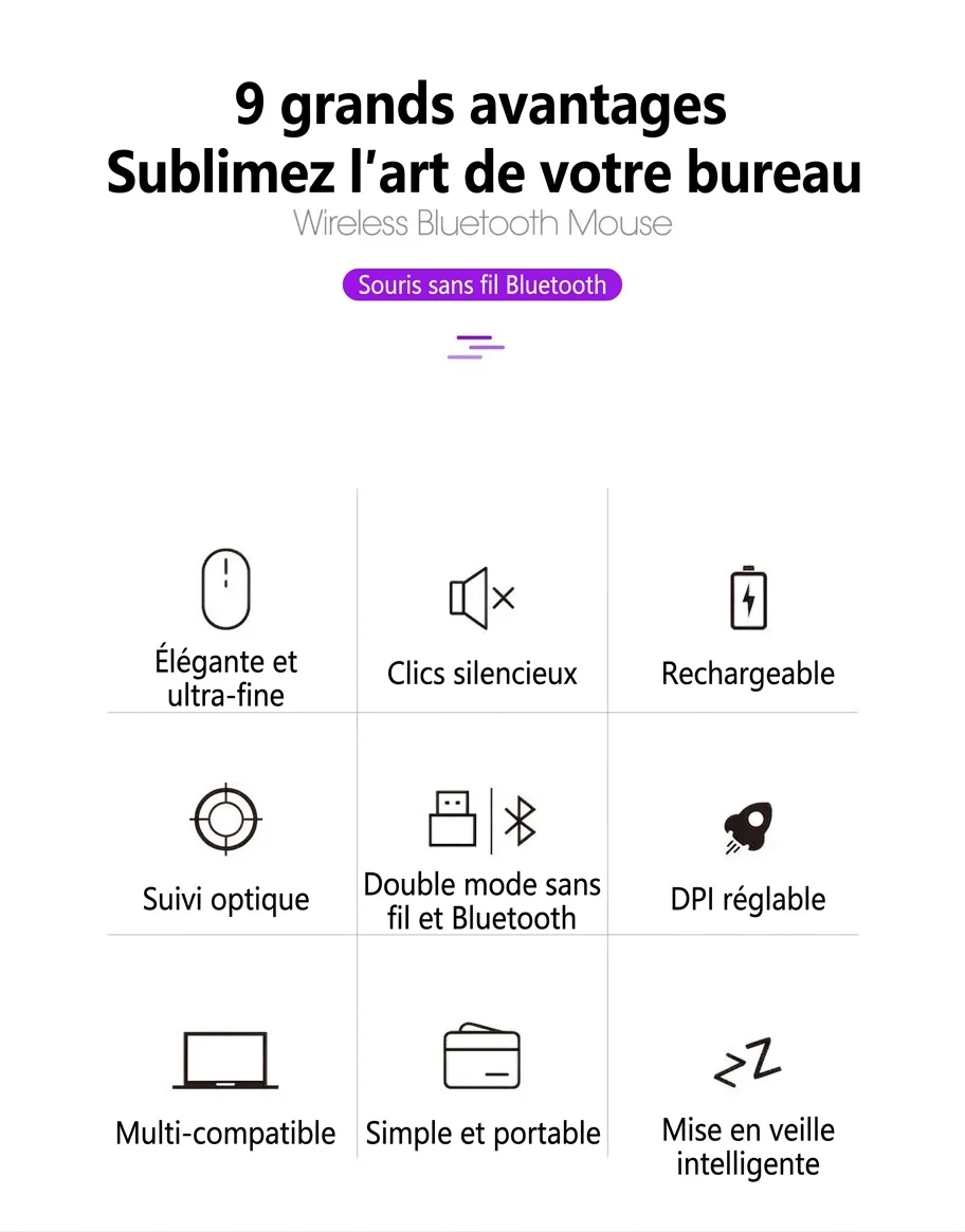Souris sans fil ergonomique RGB, Bluetooth 5.1 et 2,4 GHz double mode, batterie 500 mAh