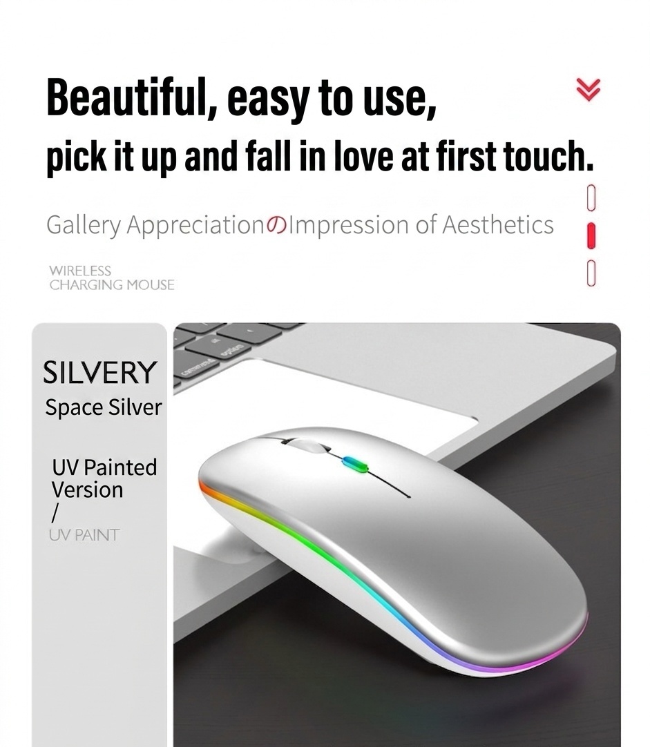 Ergonomic RGB Wireless Mouse, Dual-Mode Bluetooth 5.1 & 2.4G, 500mAh Battery
