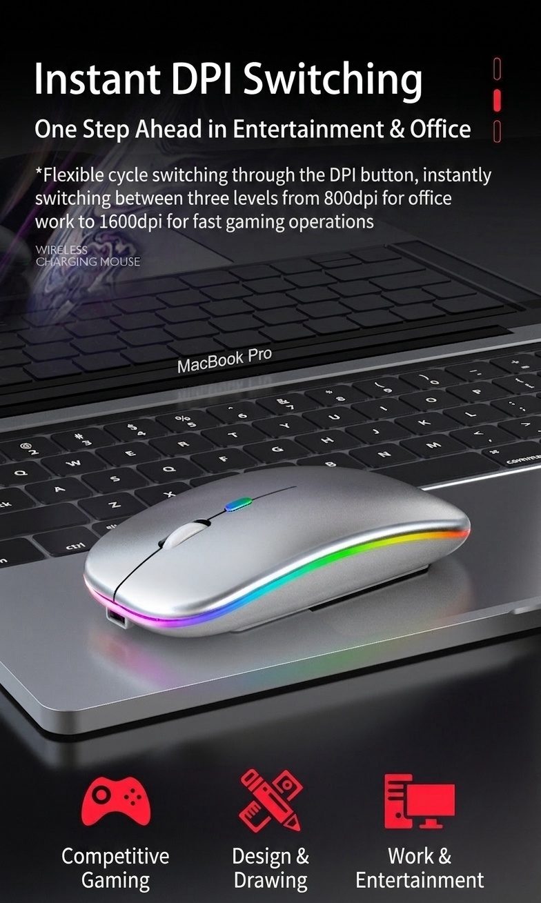 Ergonomic RGB Wireless Mouse, Dual-Mode Bluetooth 5.1 & 2.4G, 500mAh Battery