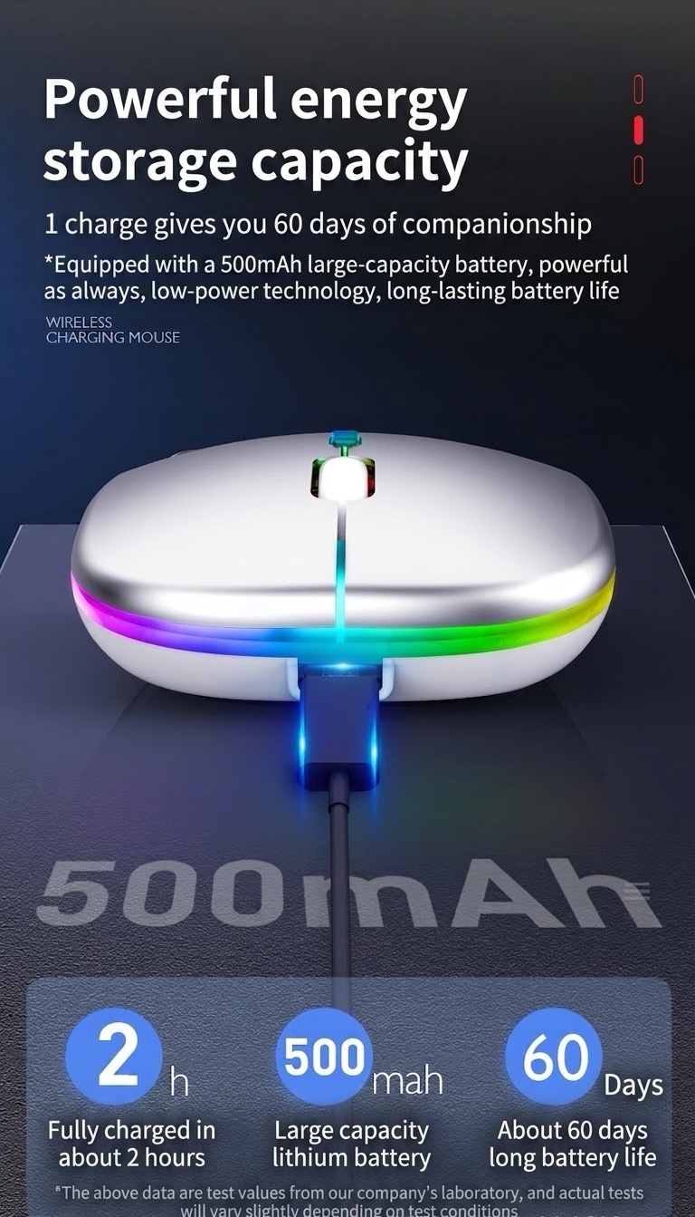 Ergonomic RGB Wireless Mouse, Dual-Mode Bluetooth 5.1 & 2.4G, 500mAh Battery