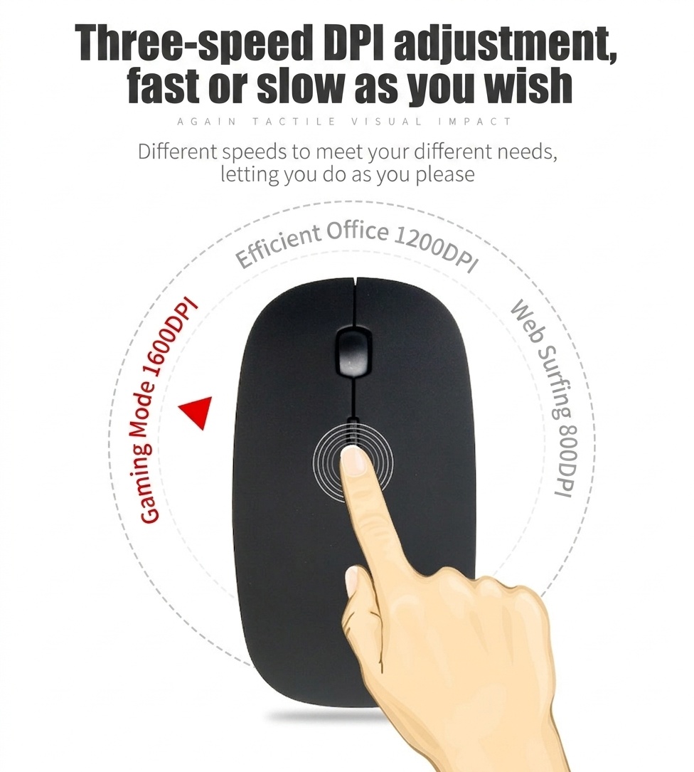 Silent Dual-Mode Wireless Mouse, Bluetooth & 2.4G Connectivity with Adjustable DPI