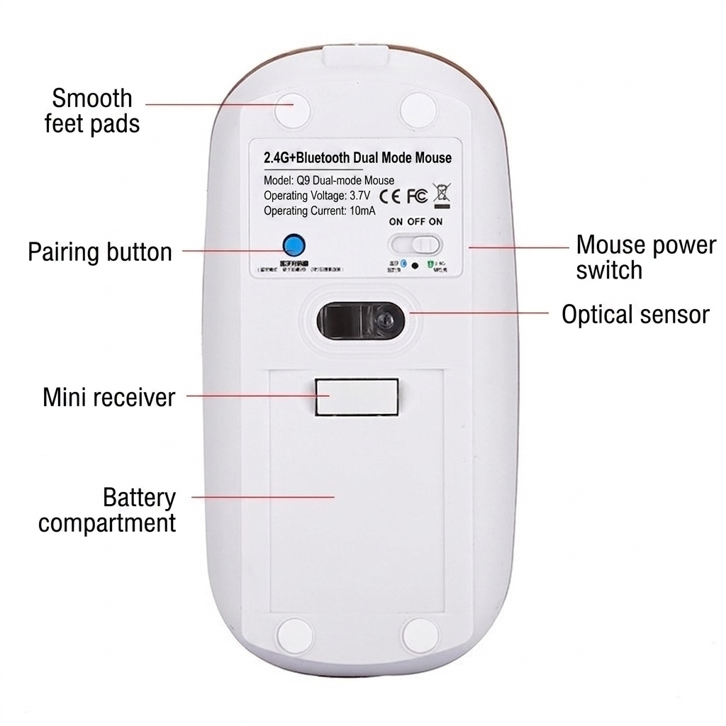 Silent Dual-Mode Wireless Mouse, Bluetooth & 2.4G Connectivity with Adjustable DPI