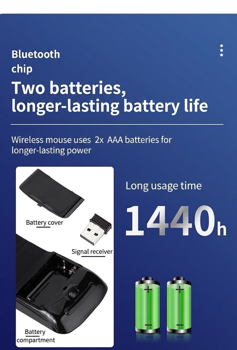 Ultra-Slim Foldable Bluetooth 5.0 Mouse, Silent Clicks, 1440-Hour Battery