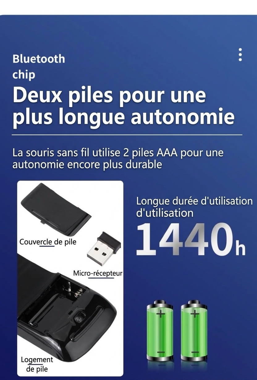 Souris Bluetooth 5.0 pliable ultra-fine, clics silencieux, autonomie de 1440 heures