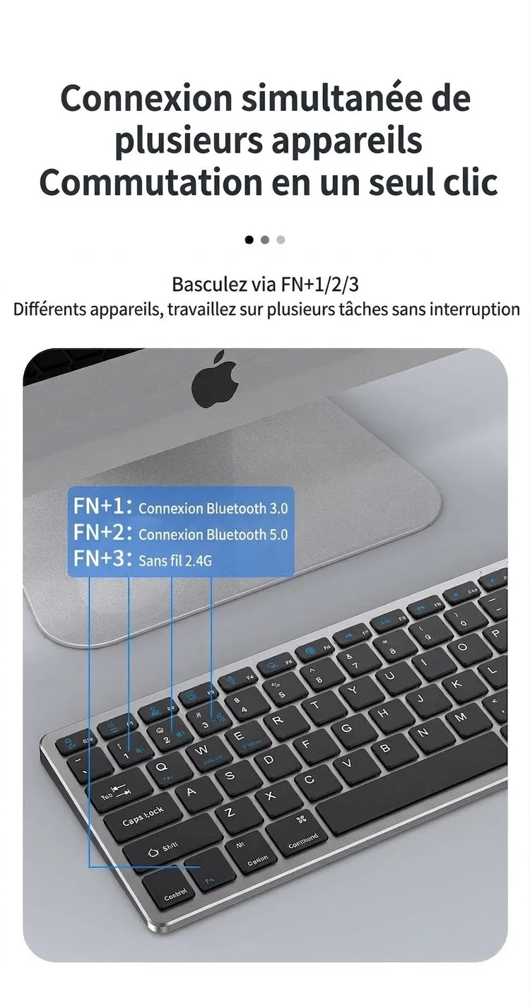 Ensemble clavier et souris sans fil Bluetooth 5.0 et 2,4 GHz multi-appareils