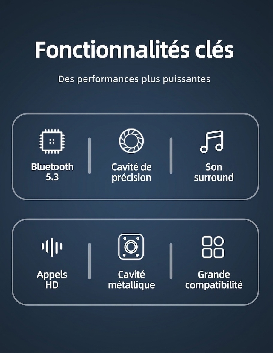 Écouteurs sans fil Bluetooth 5.3 avec réduction de bruit active et 80 heures d'autonomie