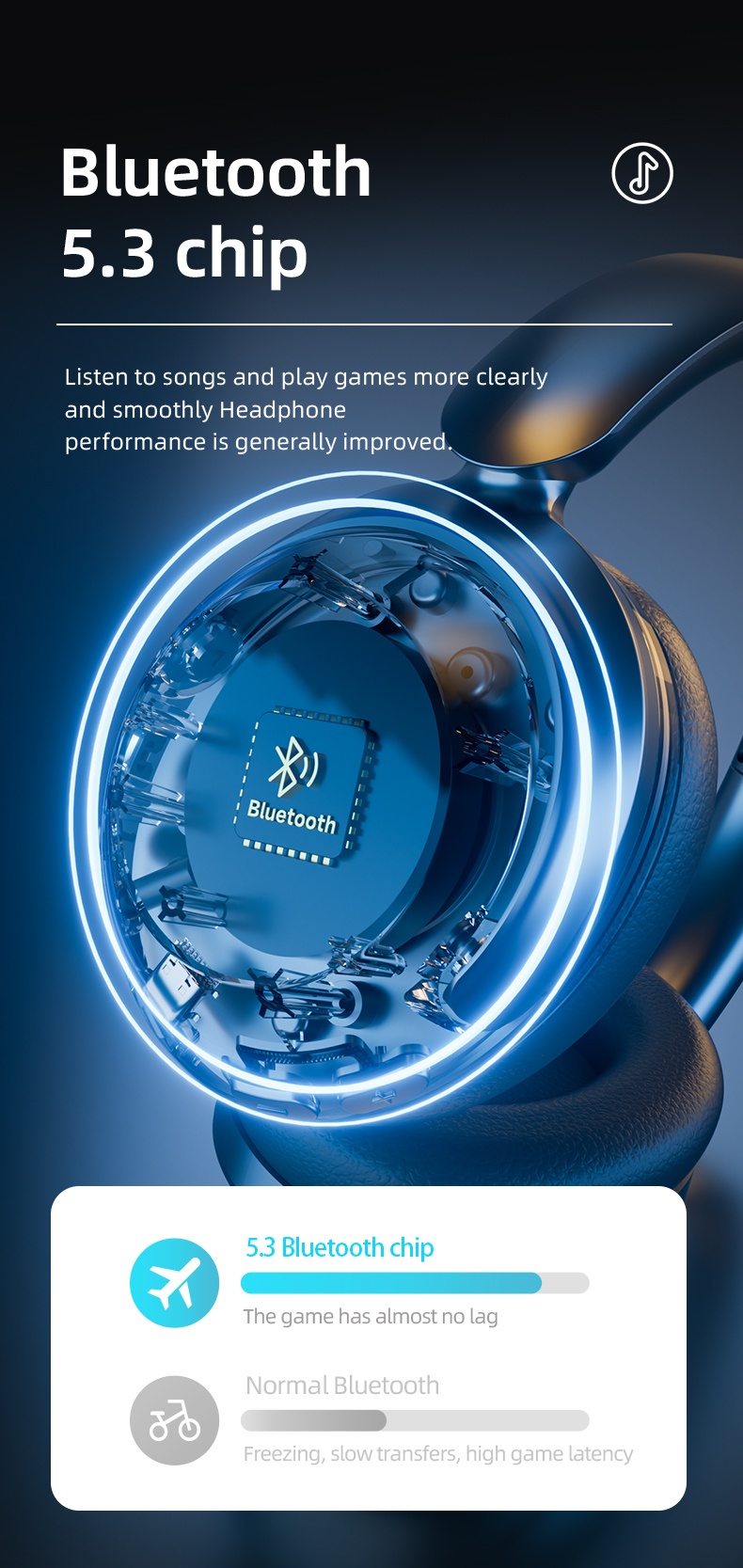 Wireless Bluetooth 5.3 Headphones with ANC & 80H Playtime