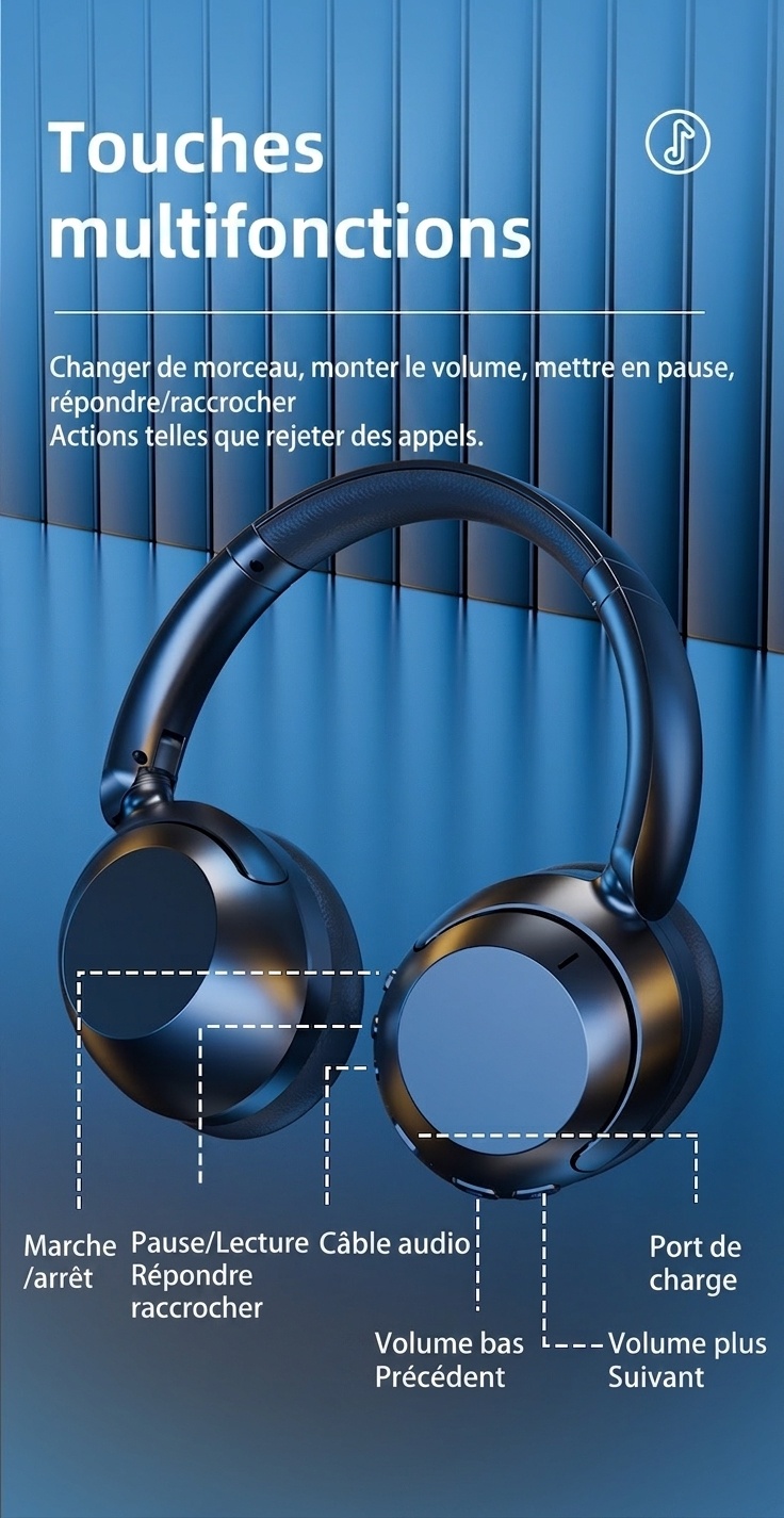 Écouteurs sans fil Bluetooth 5.3 avec réduction de bruit active et 80 heures d'autonomie