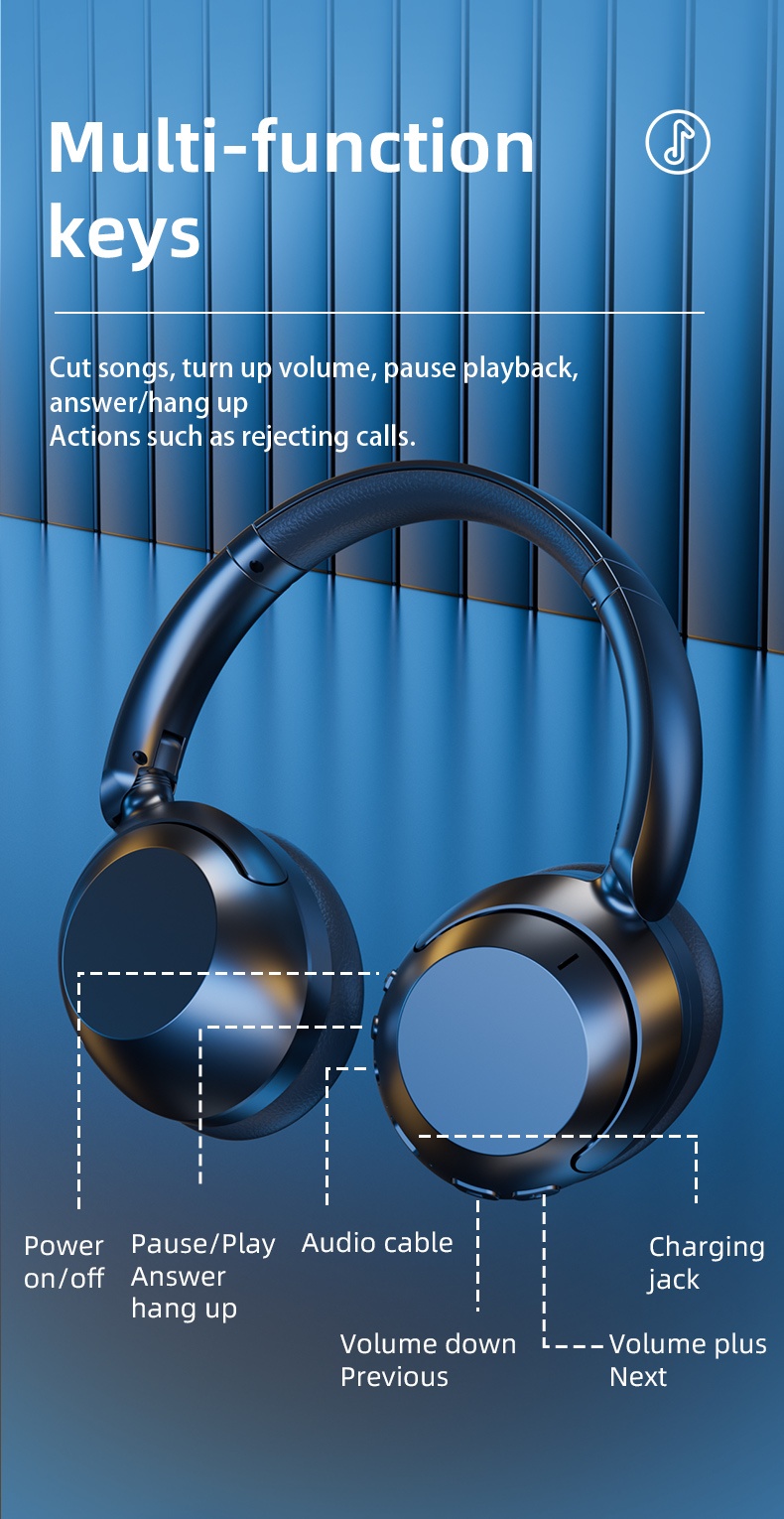Wireless Bluetooth 5.3 Headphones with ANC & 80H Playtime