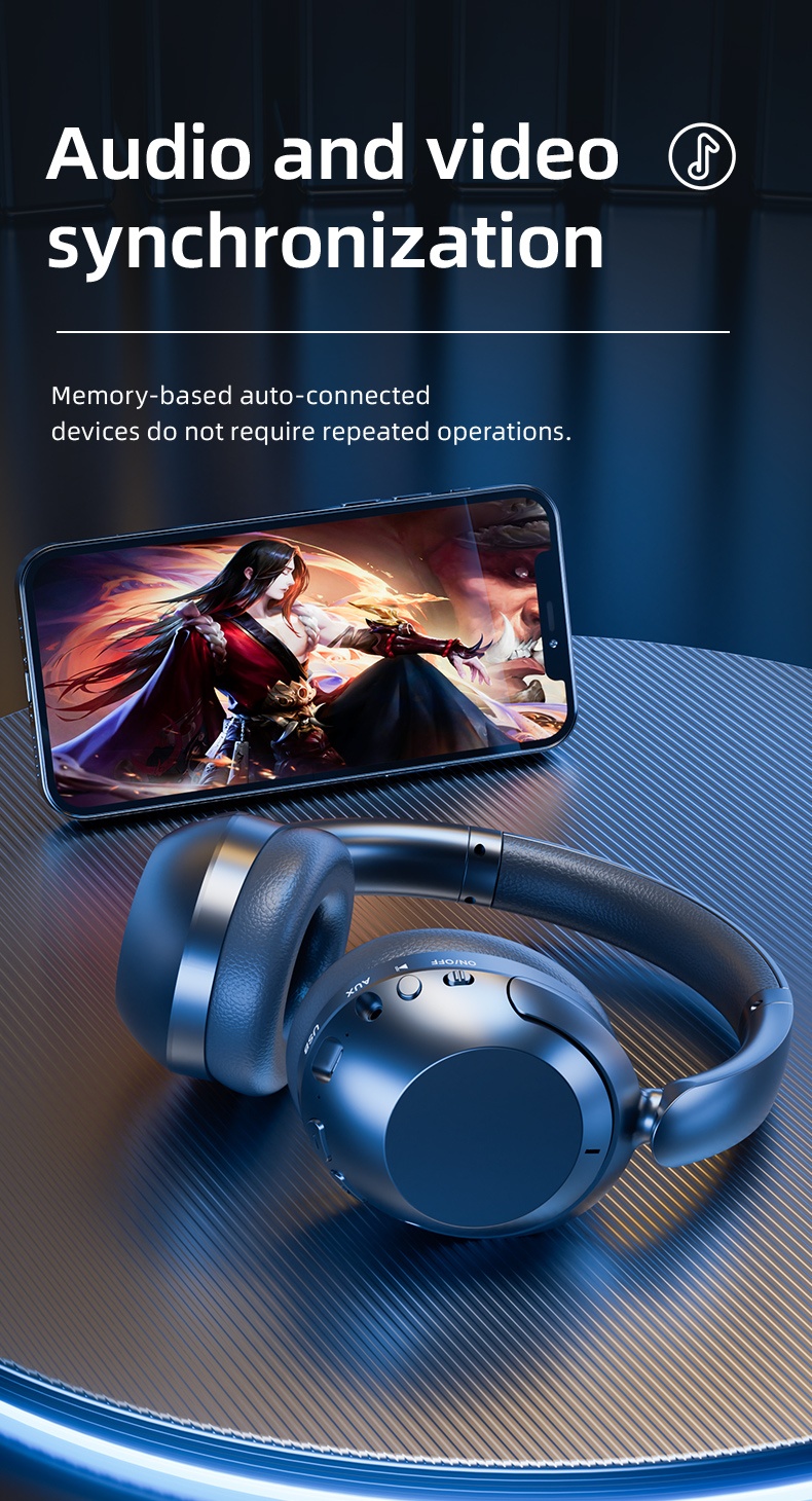 Wireless Bluetooth 5.3 Headphones with ANC & 80H Playtime