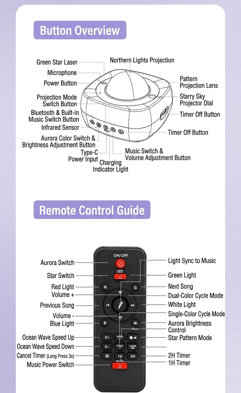 Aurora Star Projector with Bluetooth Speaker & Voice Control