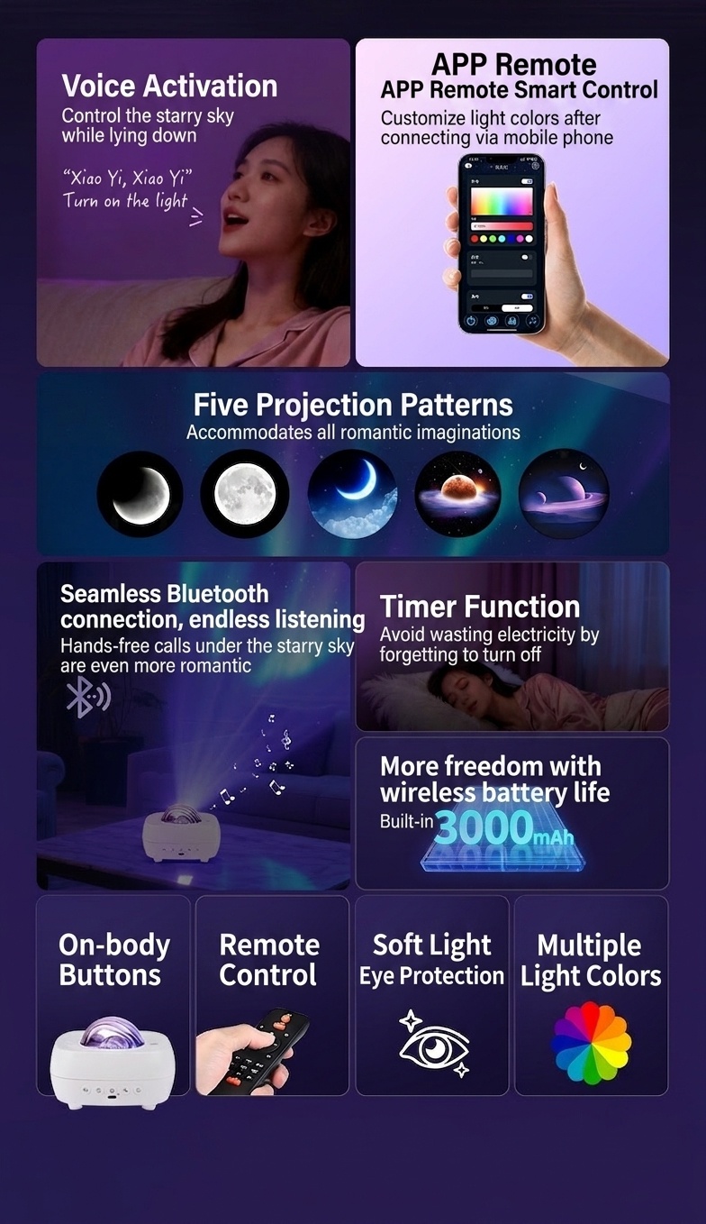 Aurora Star Projector with Bluetooth Speaker & Voice Control