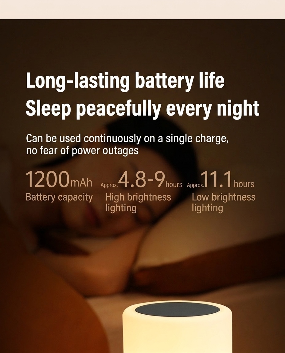 Portable RGB LED Touch Lamp - Dimmable Night Light with Wood Base