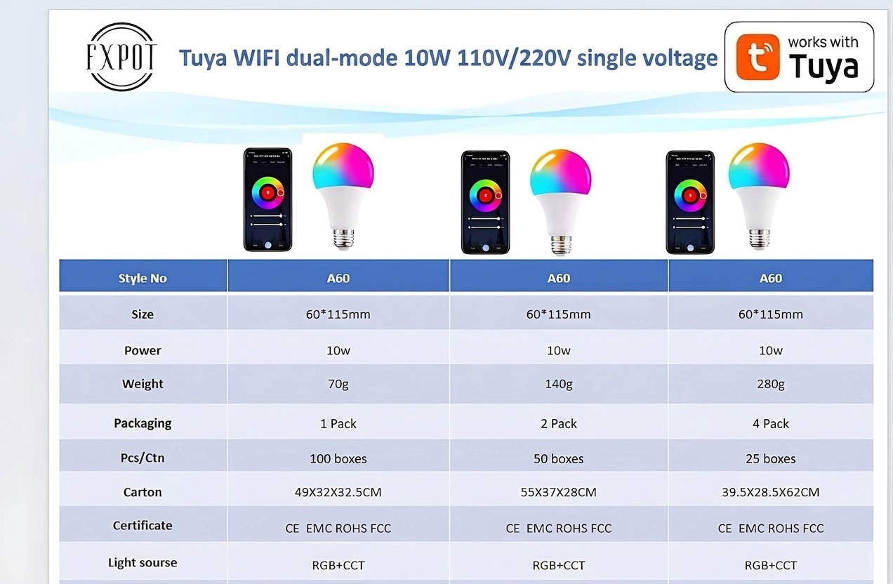 Smart WiFi LED Light Bulb RGB+CCT Dimmable E27/E26 Tuya App