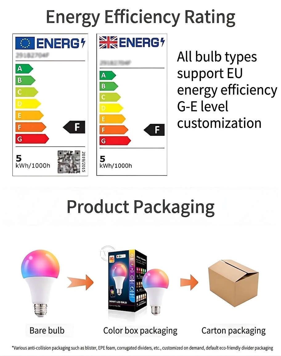 Bombilla LED inteligente Tuya RGB+CCT regulable E27 A60 con control por voz