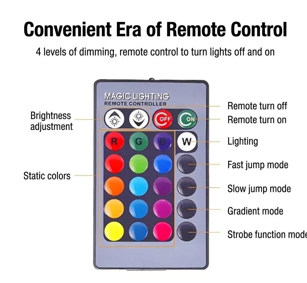 Smart RGB LED Bulb with Remote Control Dimmable Color Light