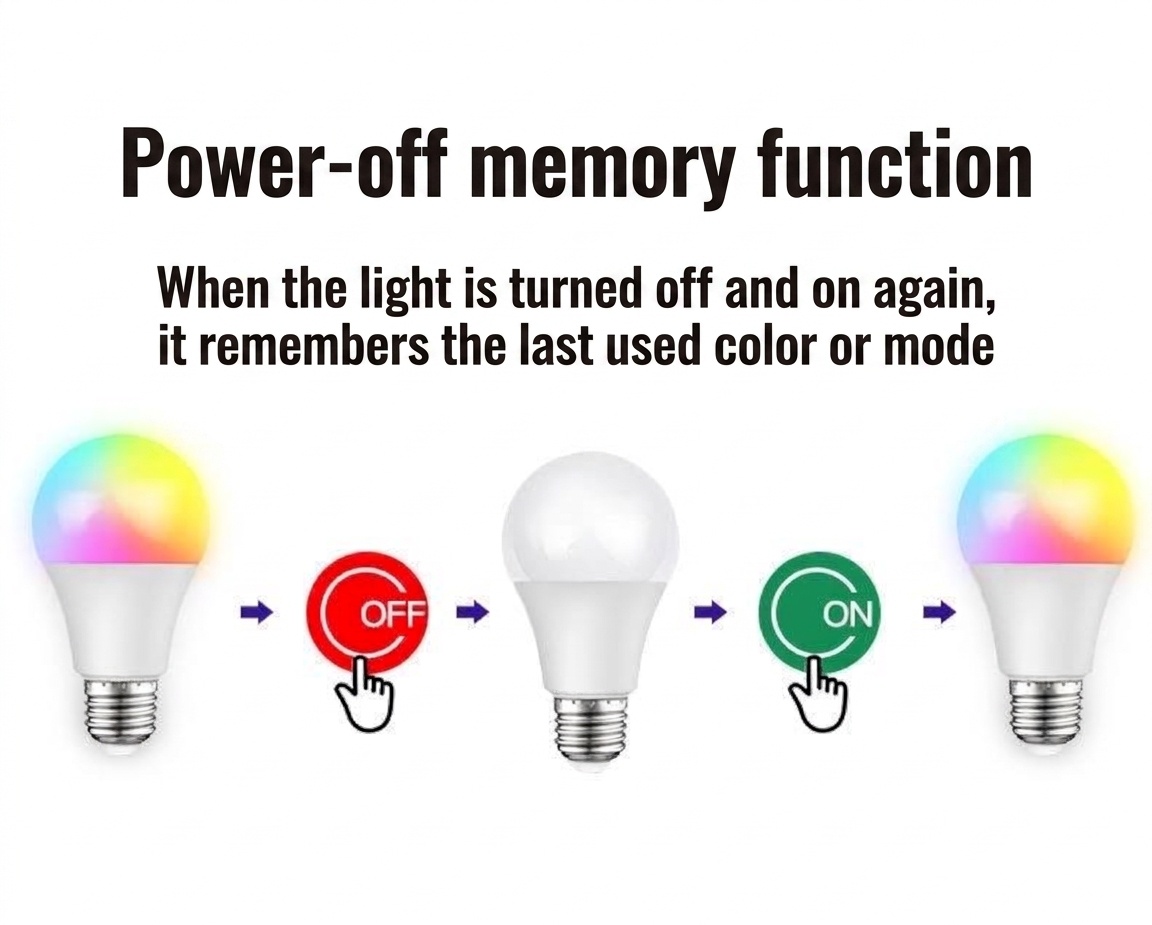 Lampadina LED RGB intelligente con attacco E27, telecomando e funzione di regolazione dell'intensità luminosa.