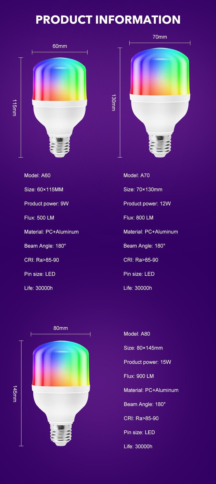 Tuya Smart RGBW LED Bulb E27 Dimmable Color Changing Light