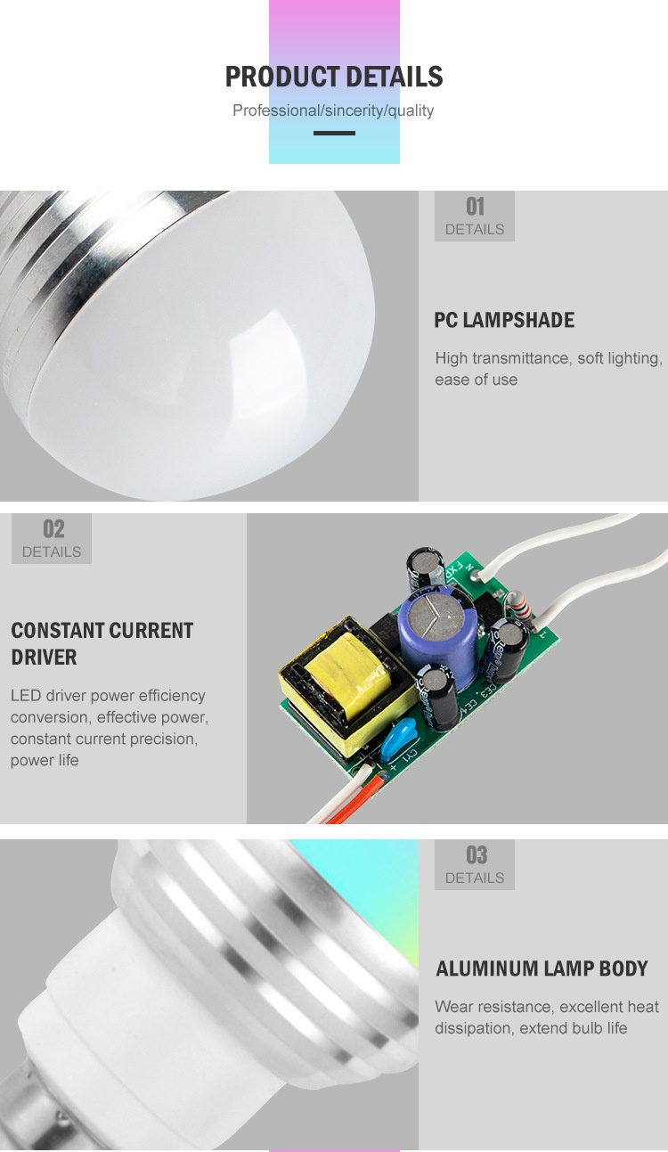 Smart RGB LED Light Bulb with Remote Control E27/E26/B22
