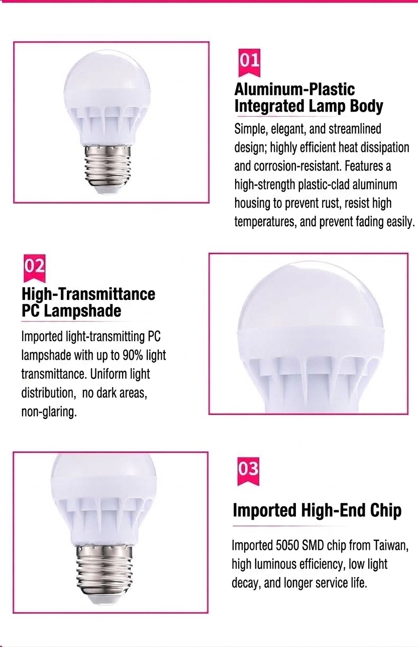 Smart RGB LED Bulb with Remote Control Dimmable E27/E26