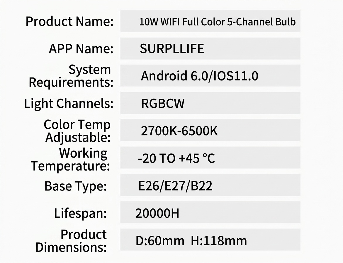 Smart WiFi LED Light Bulb RGB+CCT Dimmable Works with Alexa Google Home