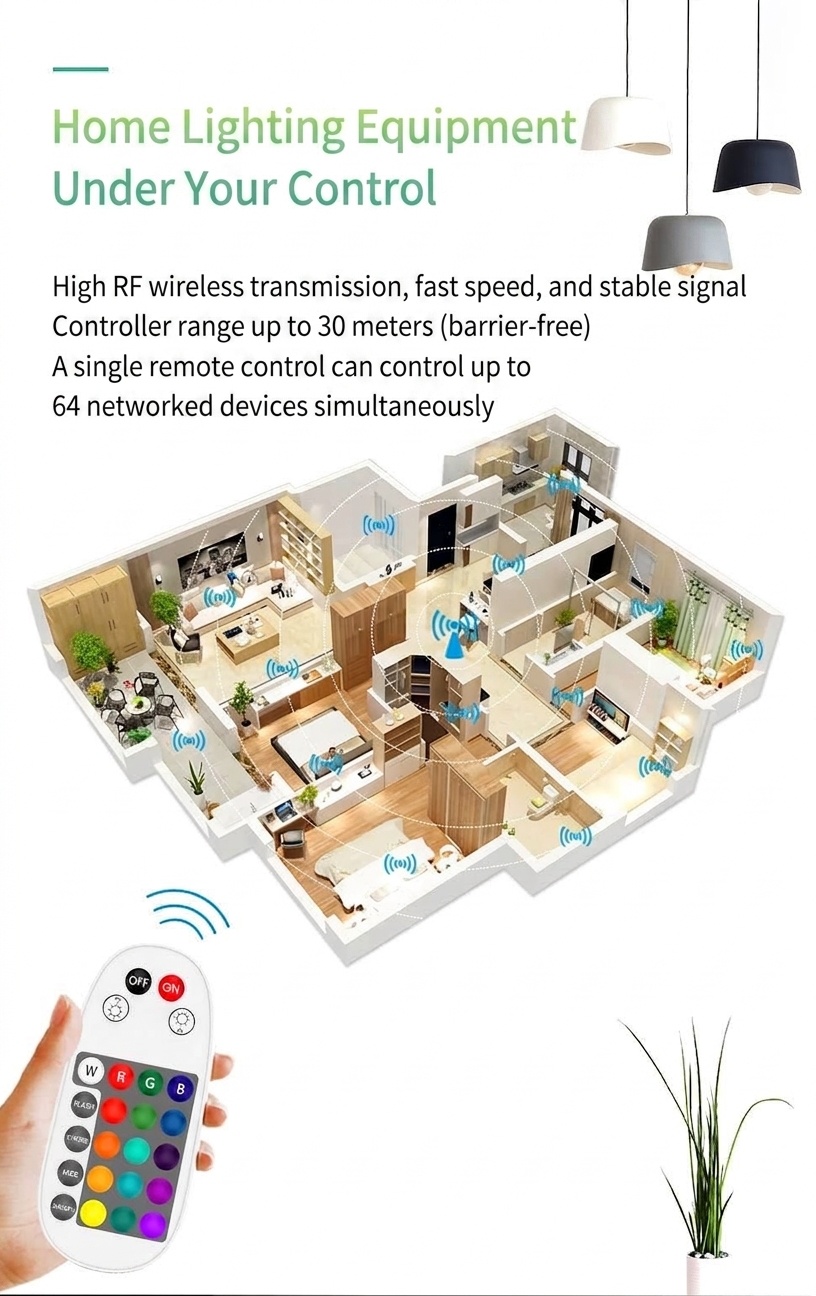 Smart RGB LED Remote Control for Home Lighting and Automation